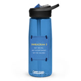 Enneagram 3 - Loving Kindness Meditation Water Bottle