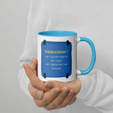 Loving Kindness Meditation Mug - Enneagram 1