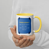 Loving Kindness Meditation Mug - Enneagram 1