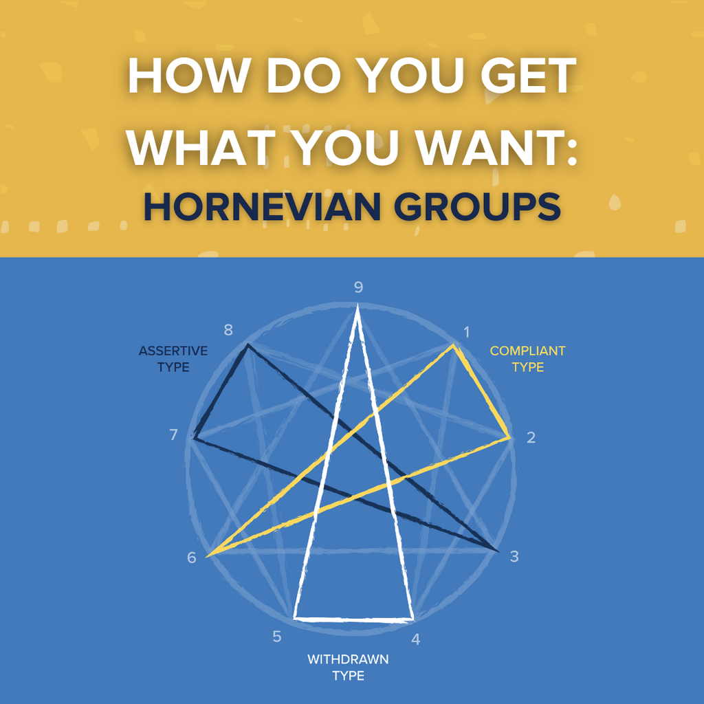 How Do You Get What You Want - Hornevian Groups